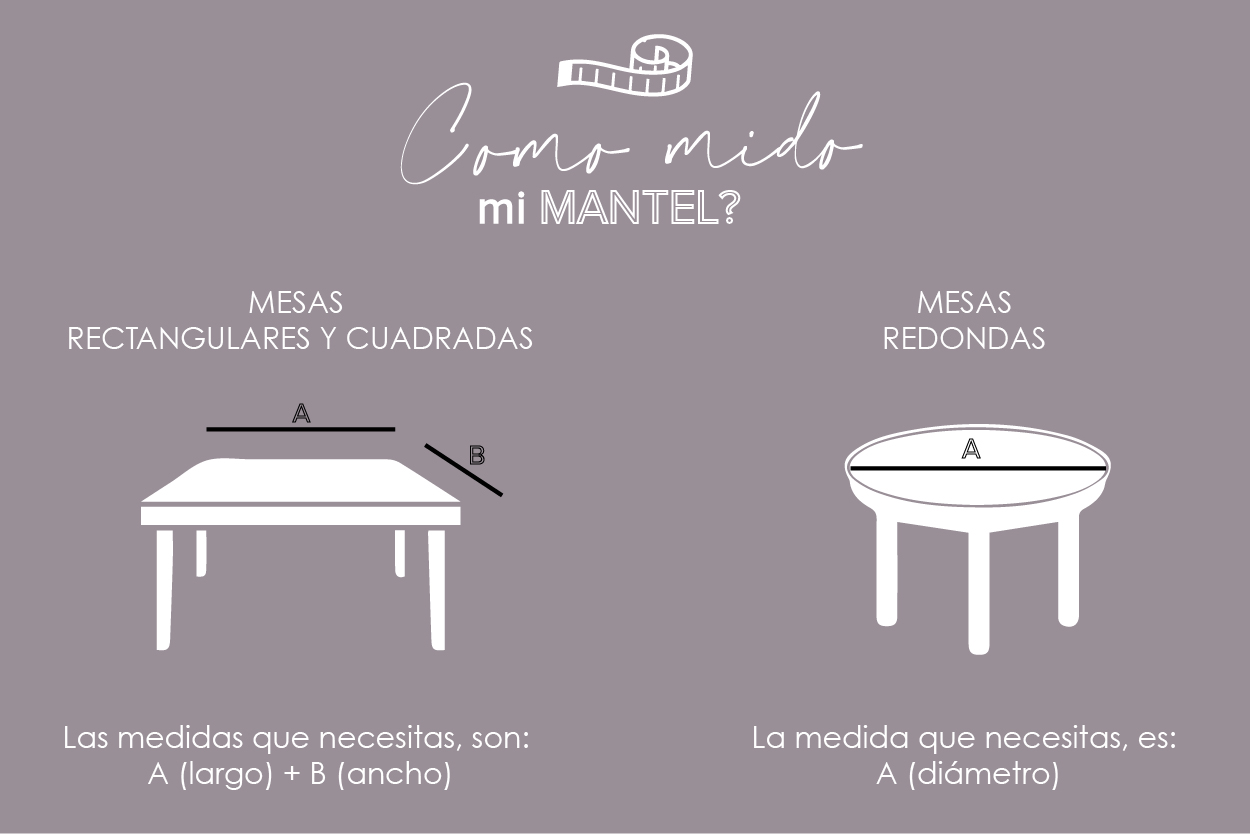 Tienda Online de CIMA DECO como mido mi mantel?